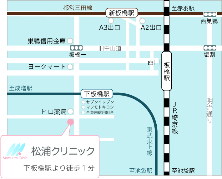 下板橋駅より徒歩１分